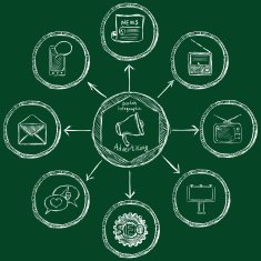 Vector Chalk Advertisement Infographic N2