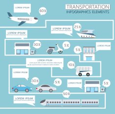 Transportation Infographics N7