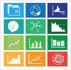 Chart graph windows N2