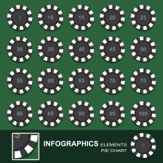 Set of counters from casino with numerical values N5