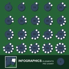 Segmented charts in style of counter from a casino N4