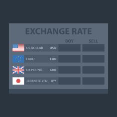Board exchange rate usd eur gbr jpy