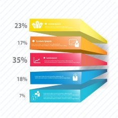 Process step template N32
