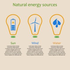 Natural energy sources