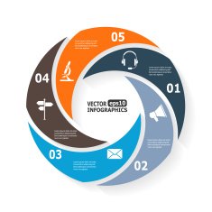 Modern Circle Infographics N10