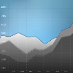 Business diagram template with text fields N10