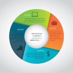 Infographics circle