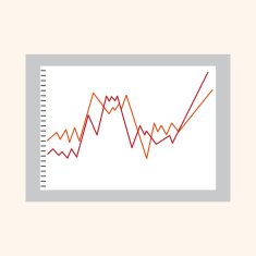 Financial charts theme elements N31