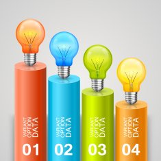 Idea of bulbs in the chart N2