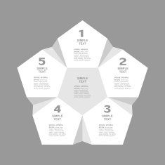 Infogaphics 5 steps