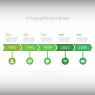 Timeline infographic template N6