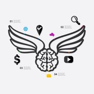 Marketing Infographic N17