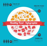 Healthy food design N12