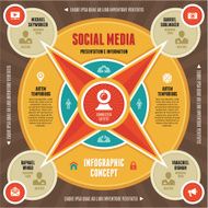 Infographic Concept of Social Media &amp; Business Presentation N2