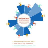 Circle diagram with footnote