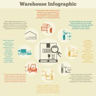Warehouse Infographics Set N3