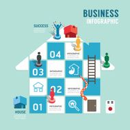 Business board game concept infographic step to successful N6