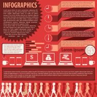 An infographics of the economy