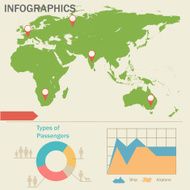 Infographics with a map N4