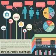 Graphical representation