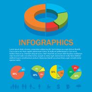 Infochart