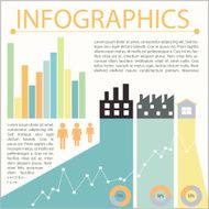 Graphical representation N2
