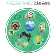 Online Games Infographics