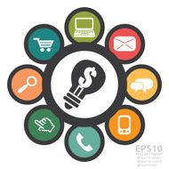 Group of Online Shopping Icon