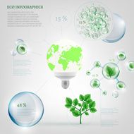bio infographics N20