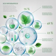 bio infographics N21