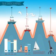 09 Sea Infographic