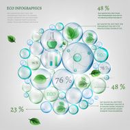 bio infographics N22
