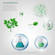 bio infographics N24