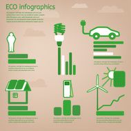 Eco infographic N7