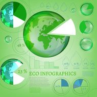 Infographics Bio World
