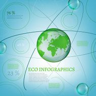 Infographics Bio World N2