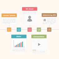 Timeline template N9