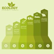 Environment ecology infographic elements Environmental risks N35