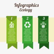 Ecology infographics N38