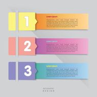 Info panel N2