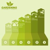 Garden work infographic elements Working tools set N16