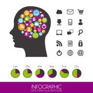 Social Network N51