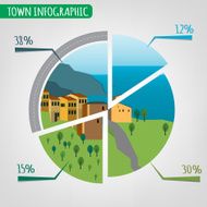 36 town infographics N2