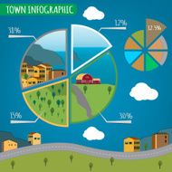 36 town infographics N3
