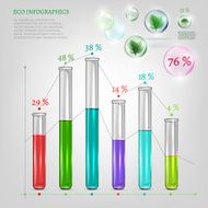Infographics Bio tubes