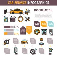 Car service infographics N3