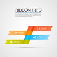 Ribbon list of options N2