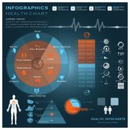 Biological Clock Health And Medical Infographic Infocharts N3