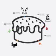 easter infographic N86