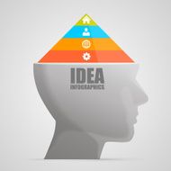 Head with a pyramid